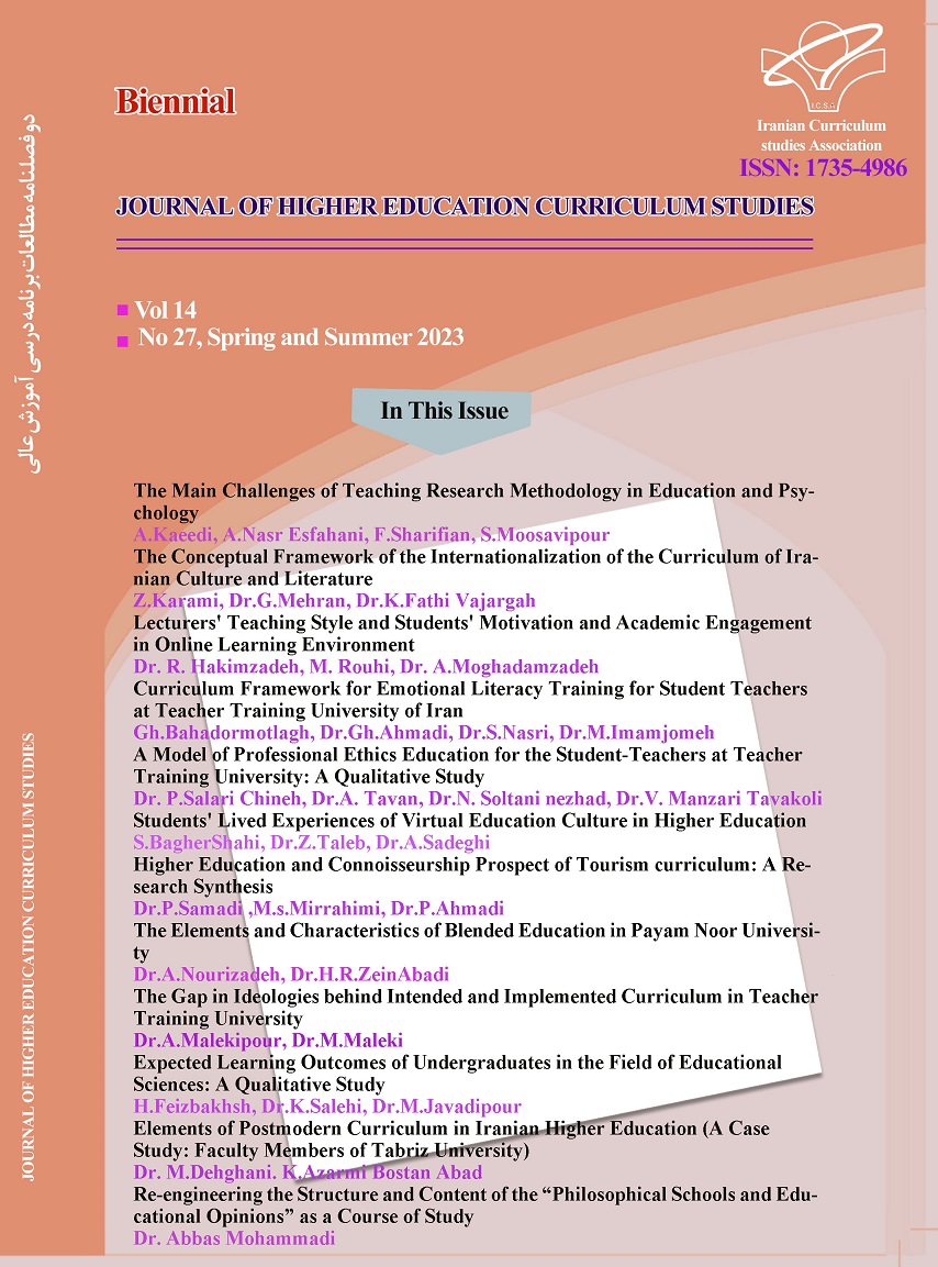 Journal of higher education curriculum studies